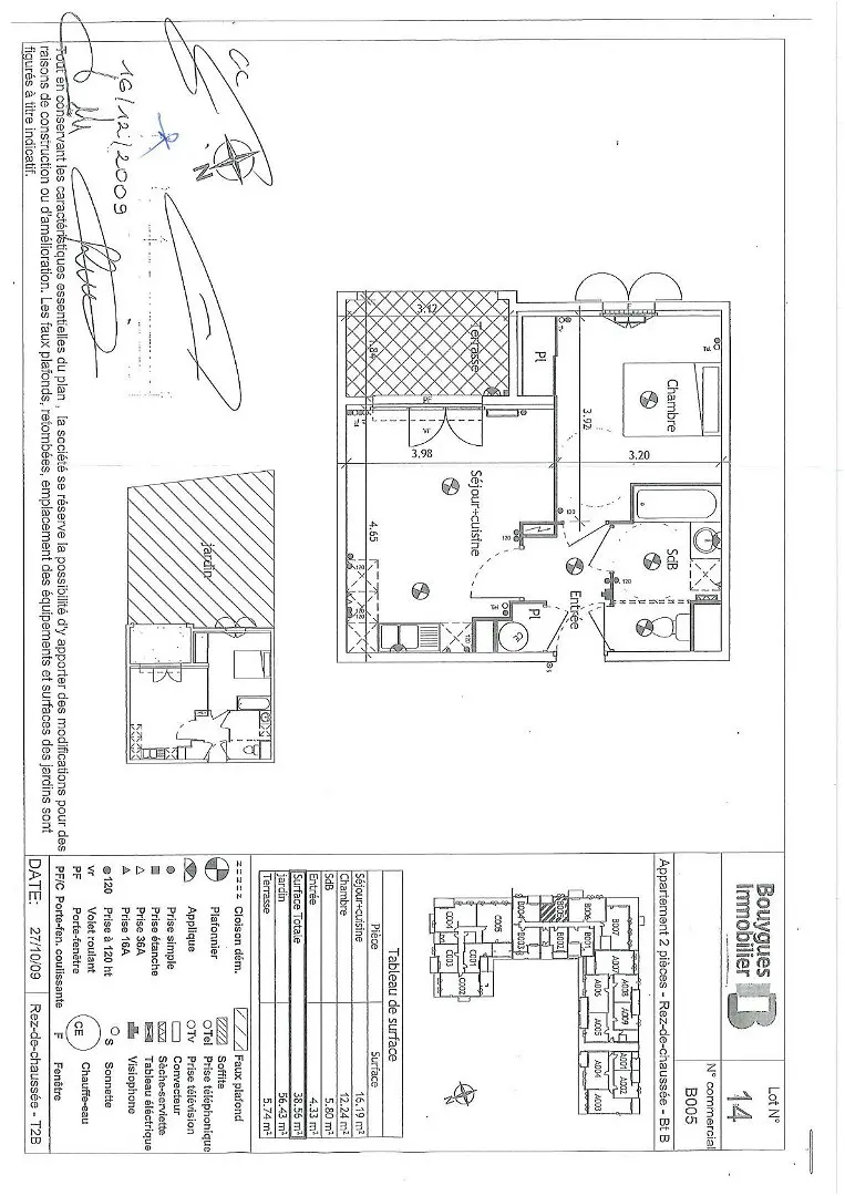 appartementà BRIGNOLES