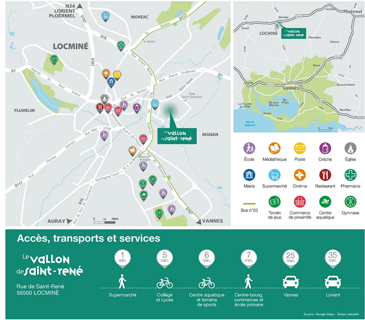 Achat terrainà LOCMINE