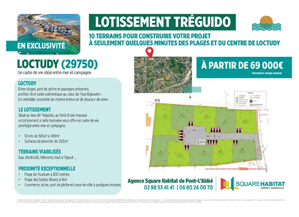 Achat maison à Loctudy (29750)