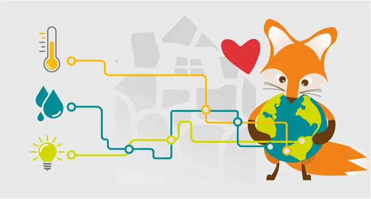 La sobriété énergétique